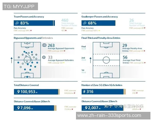 足球比赛中各位置球员的职责与战术分析探讨