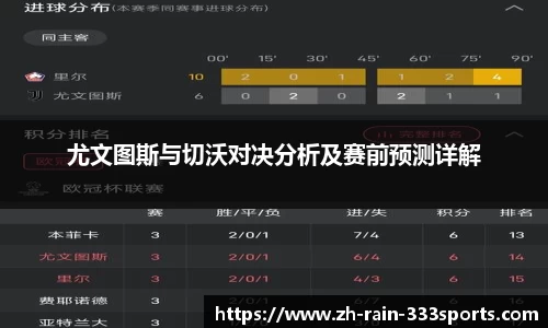 333体育