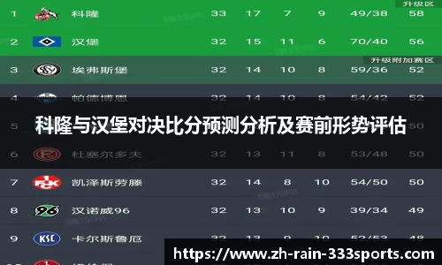 科隆与汉堡对决比分预测分析及赛前形势评估