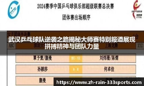武汉乒乓球队逆袭之路揭秘大师赛特别报道展现拼搏精神与团队力量