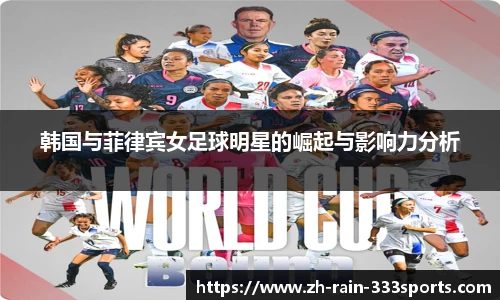 韩国与菲律宾女足球明星的崛起与影响力分析