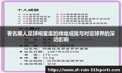 著名黑人足球明星库的辉煌成就与对足球界的深远影响