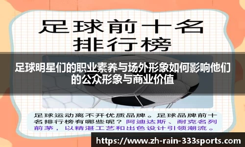 足球明星们的职业素养与场外形象如何影响他们的公众形象与商业价值